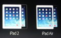 iPad 2坚挺促新iPad